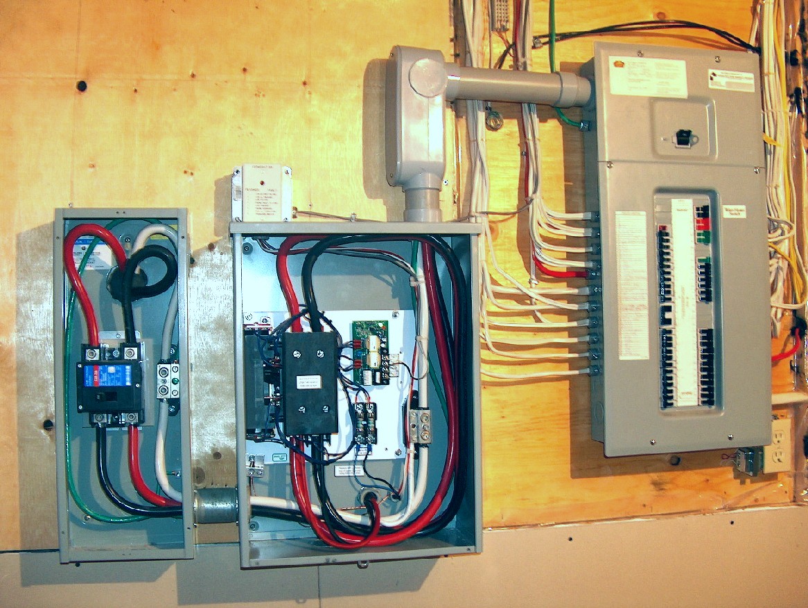 Connect Generator To House Panel Without Transfer Switch